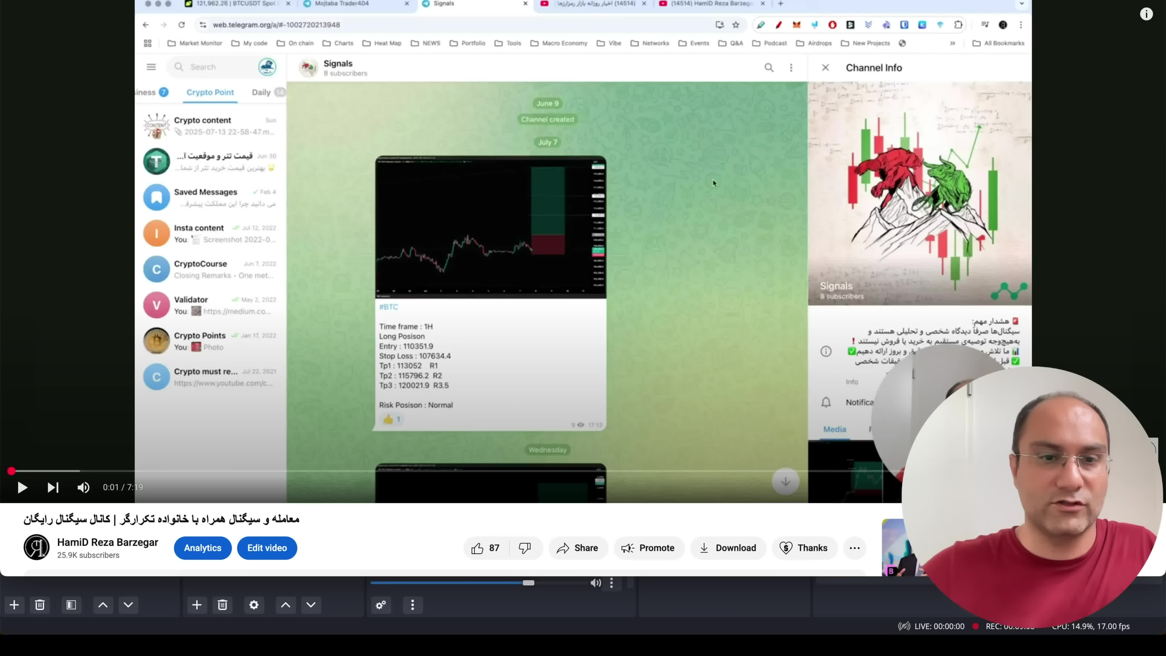 پوستر آیا به سقف بازار رسیده ایم یا هنوز ادامه دارد؟ تحلیل بیت...