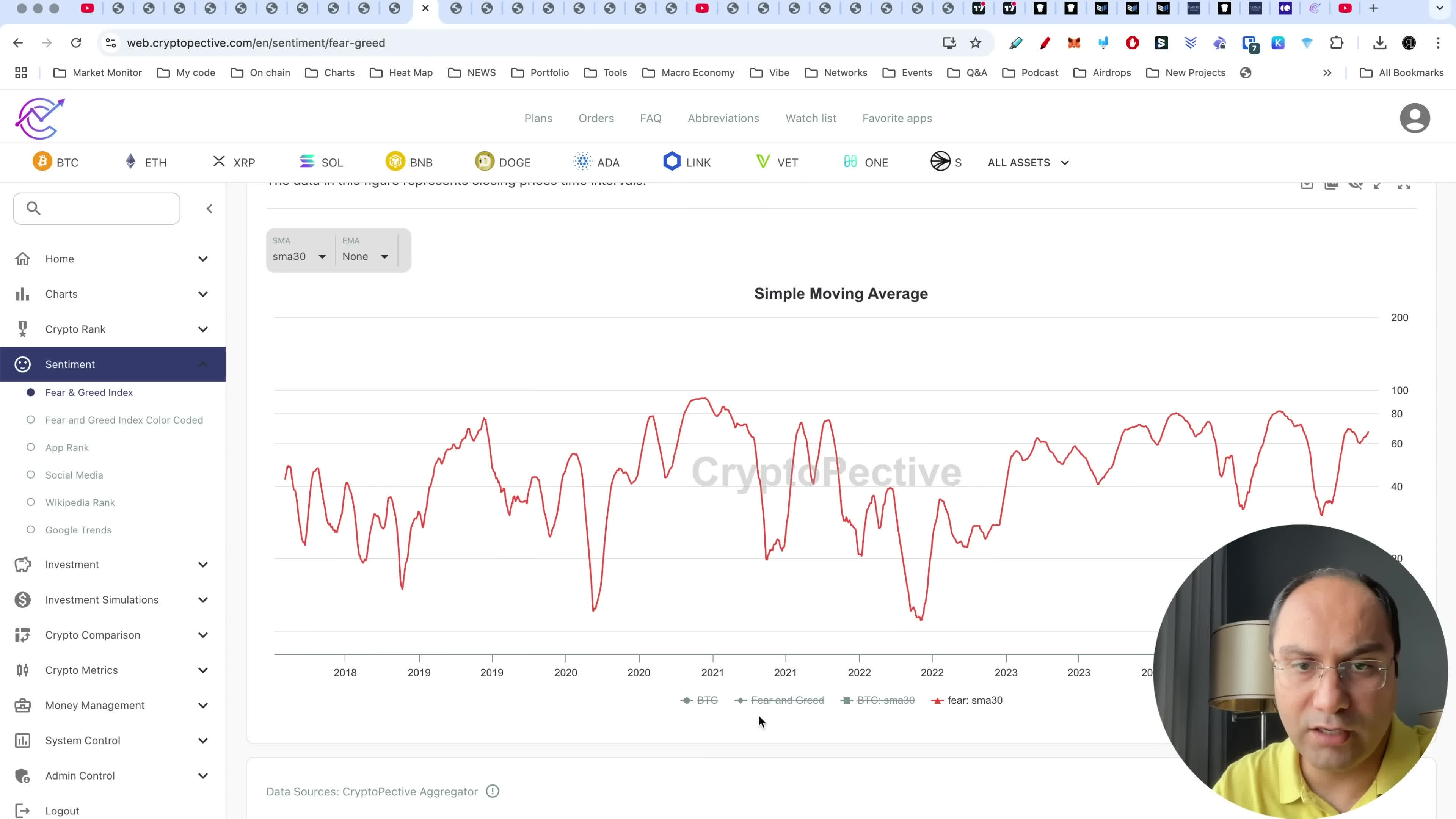 پوستر تازه شروع شده تحلیل و بررسی شرایط آلتکوینها