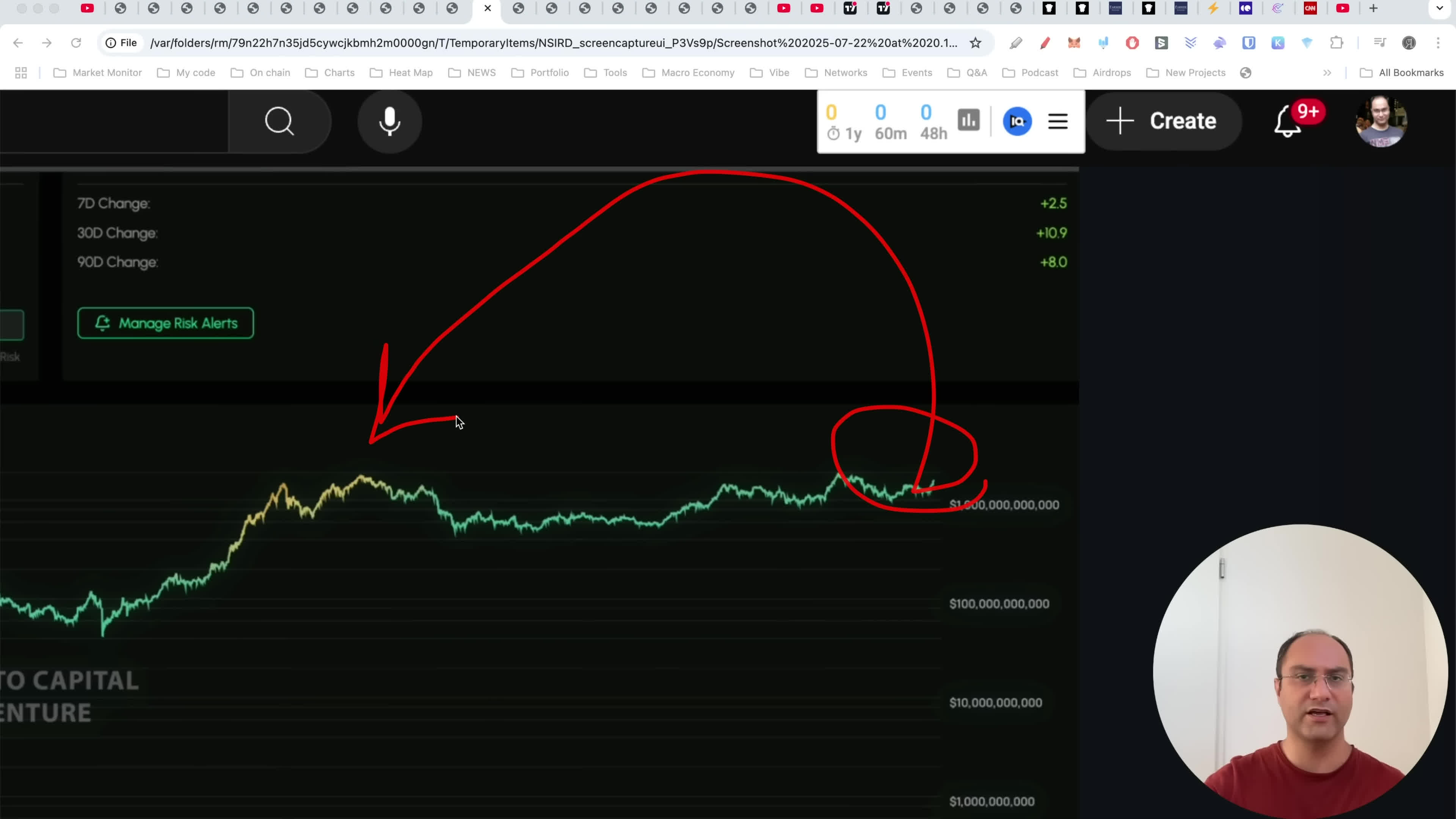 پوستر هشدار برای آلتسیزن تحلیل بیت کوین