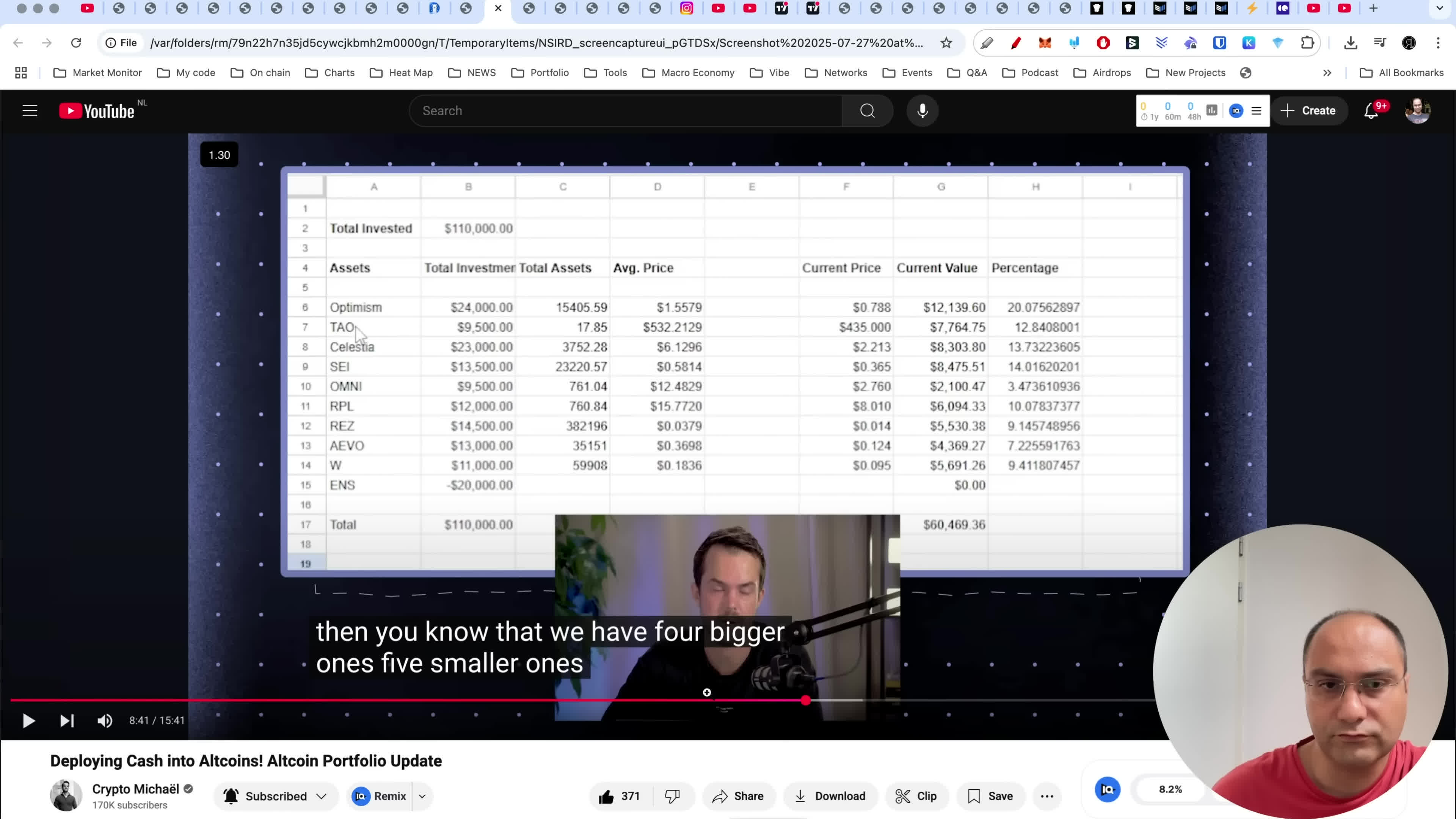 پوستر الان وقت آلتکوینها است؟ تحلیل و بررسی سبد میشل تحلیل بیت...
