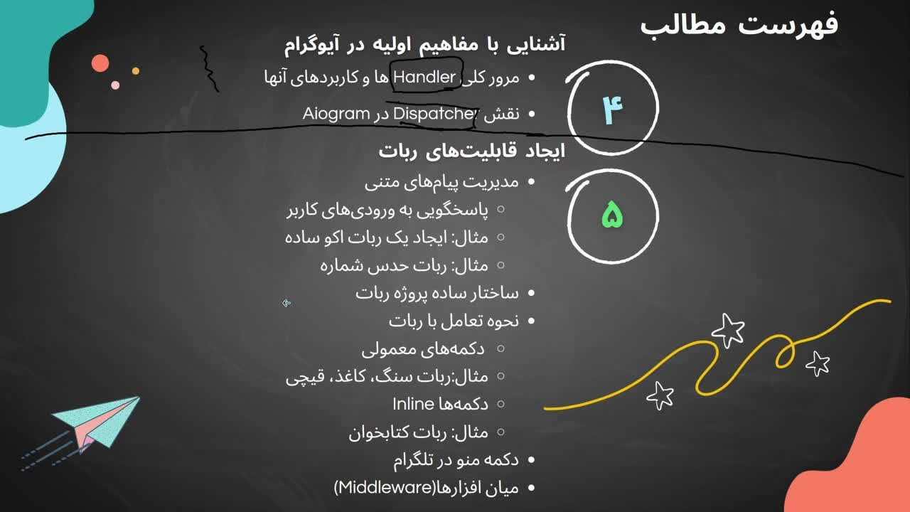 پوستر دوره آموزش ربات نویسی تلگرام با پایتون - قسمت 2 مرور...