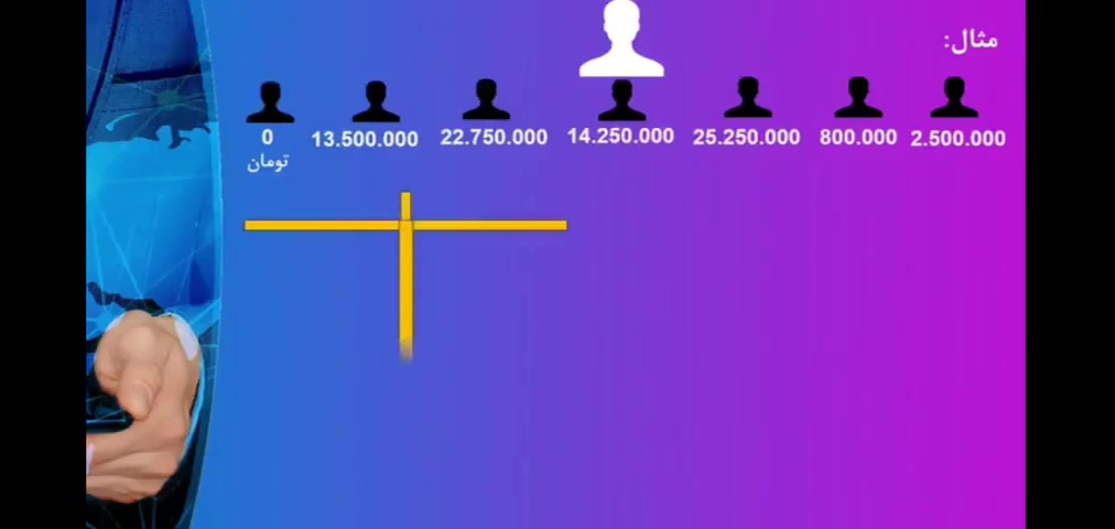 پوستر آی نوتی