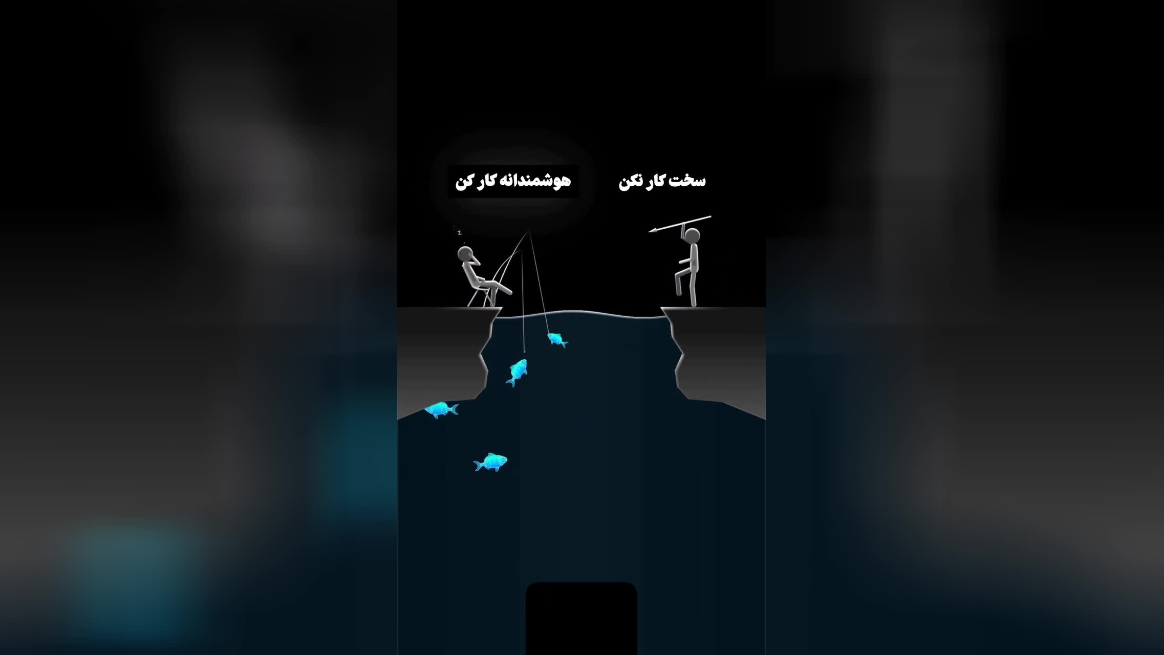 پوستر انگیزشی