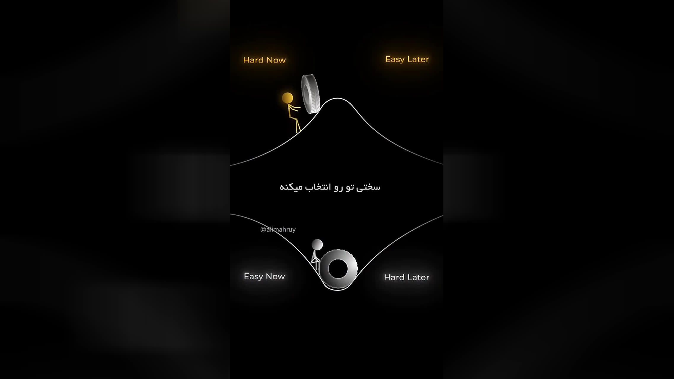 پوستر انگیزشی